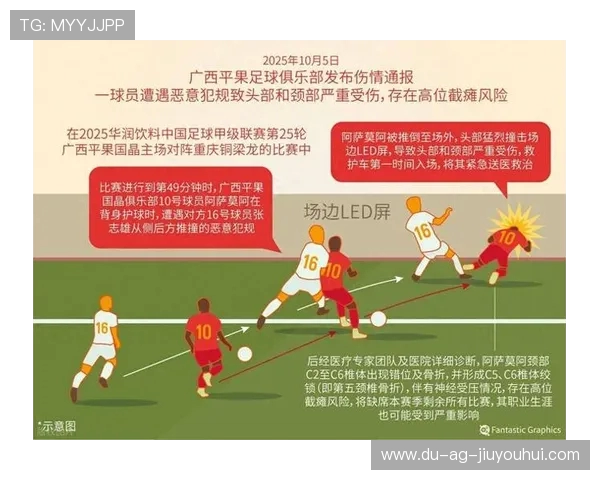 从足球背面冲撞是否构成犯规探讨比赛判罚标准与实战案例分析